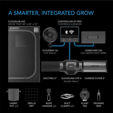 AC INFINITY Advance Grow Tent System 2x4, 2-Plant Kit, WiFi-Integrated Controls to Automate Ventilation, Circulation, Full Spectrum LED Grow Light Media 1 of 8 Equipment