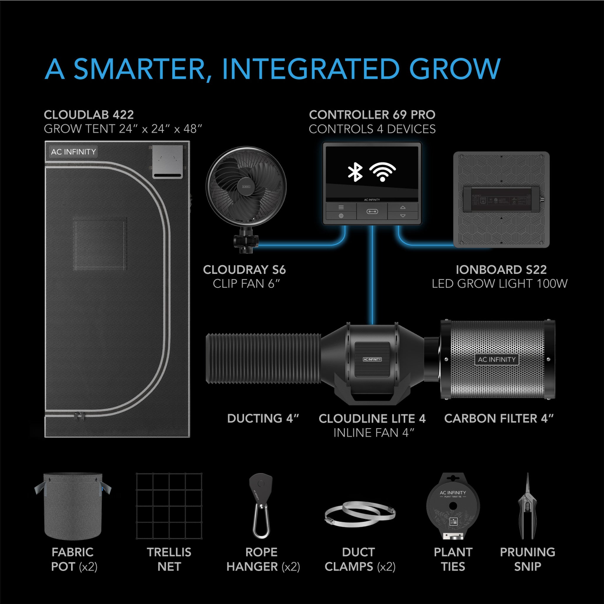 grow tent ventilation setup AC Infinity Advance Grow Tent System Compact 2x2, 1-Plant Kit — Rooted Haven