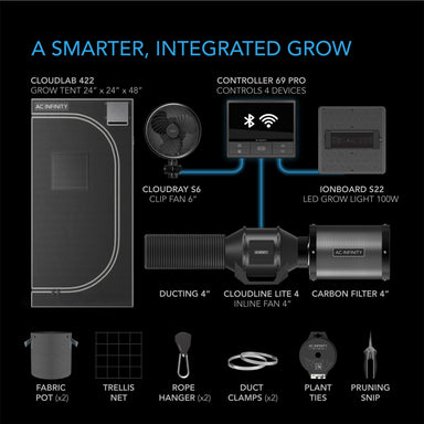 AC INFINITY Advance Grow Tent System Compact 2x2, 1-Plant Kit, WiFi-Integrated Controls to Automate Ventilation, Circulation, Full Spectrum LED Grow Light Equipment