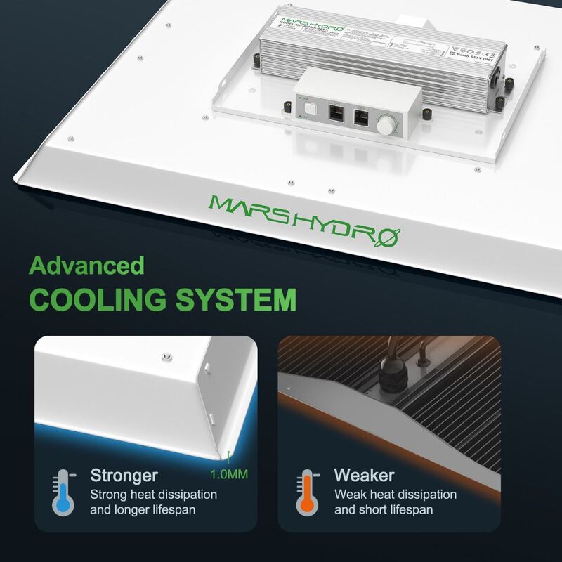 MARS HYDRO TSW 2000 FULL SPECTRUM 300W DIMMING LED GROW LIGHT Cooling System