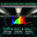 MARS HYDRO SMART FC-E1000W CO2 PLUS SCALABLE 1000W LED GROW LIGHT Plant-Favored Spectrum