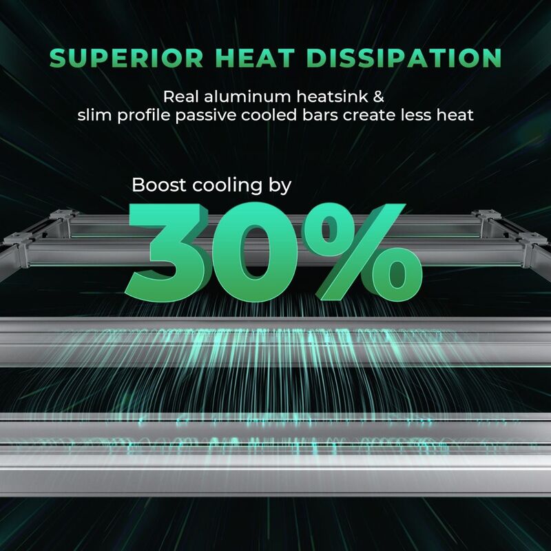 MARS HYDRO SMART FC-E1000W CO2 PLUS SCALABLE 1000W LED GROW LIGHT Superior Heat Dissipation