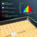 MARS HYDRO TSL 2000 FULL SPECTRUM DIMMABLE 300W LED GROW LIGHT Wavelength
